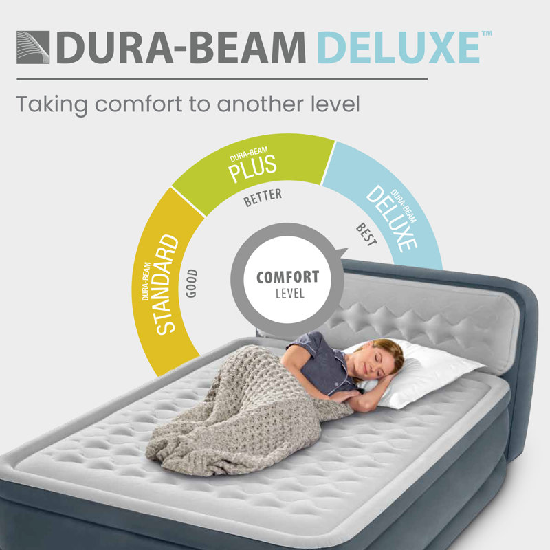 Intex Dura-Beam Deluxe Ultra Plush Headboard Queen Mattress with